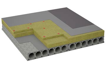 considerations of Cokenach flat roofing insulation